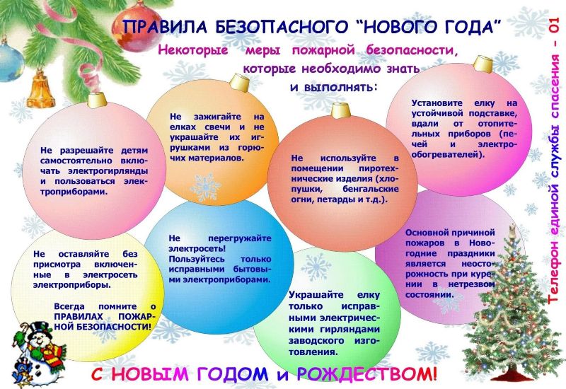 Безопасность в период Новогодних каникул.